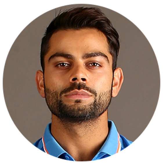 Virat Kohli